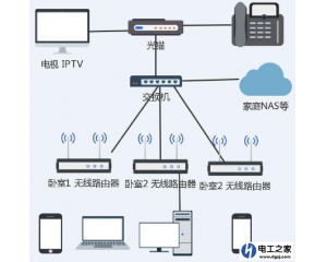 һQCB·ΌFWi-Fi[