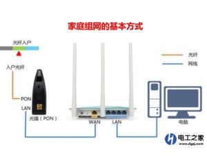 bAǰ׾W200MW߀100MNk